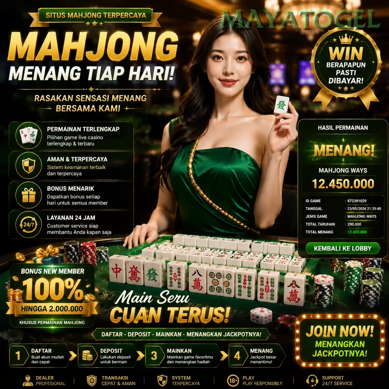 Slot Gacor idmayatogel Setiap Hari